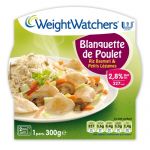 WeightWatchers upérisés