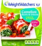 cannelloni weight Watchers
