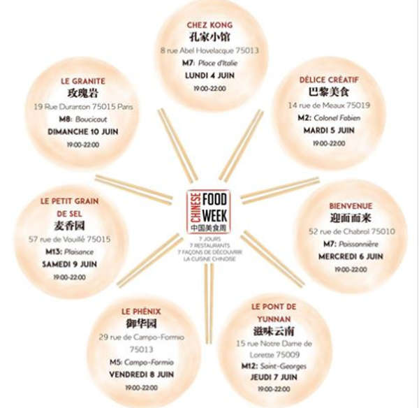  chinese food week 2018 2